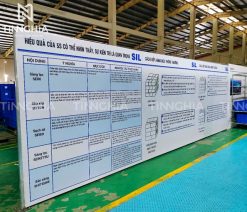 Giá làm bảng hiệu bạt hiflex Bến Cát