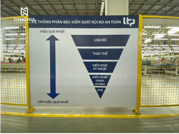 BẢNG CHỈ DẪN FORMEX CHO KHU VỰC LÀM VIỆC